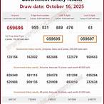thailand lottery today 2020